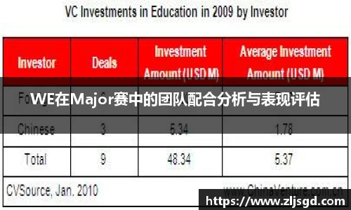 必一运动