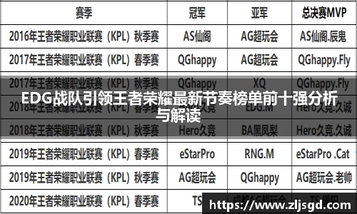 必一运动